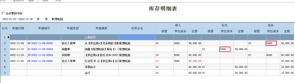 武威不同成本计价法估价入库对成本有哪些影响？你知道吗？