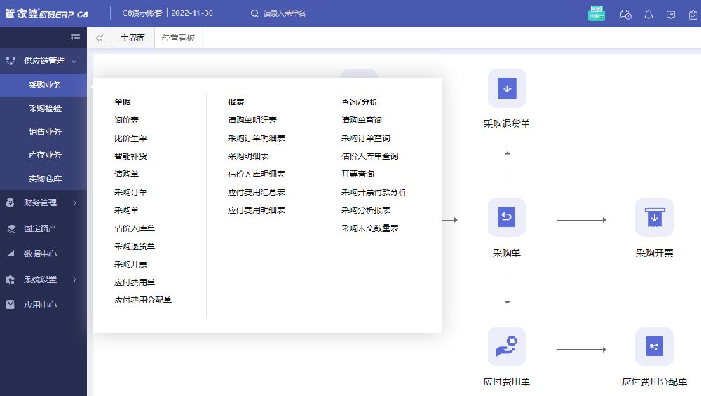 武威企业进销存管理软件必备5大功能，你知道吗？